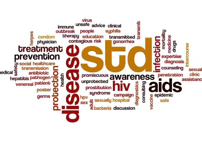 RISK FACTORS OF SEXUALLY TRANSMITTED DISEASES