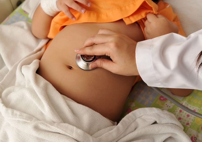 SYMPTOMS AND DIAGNOSIS OF APPENDICITIS IN CHILDREN